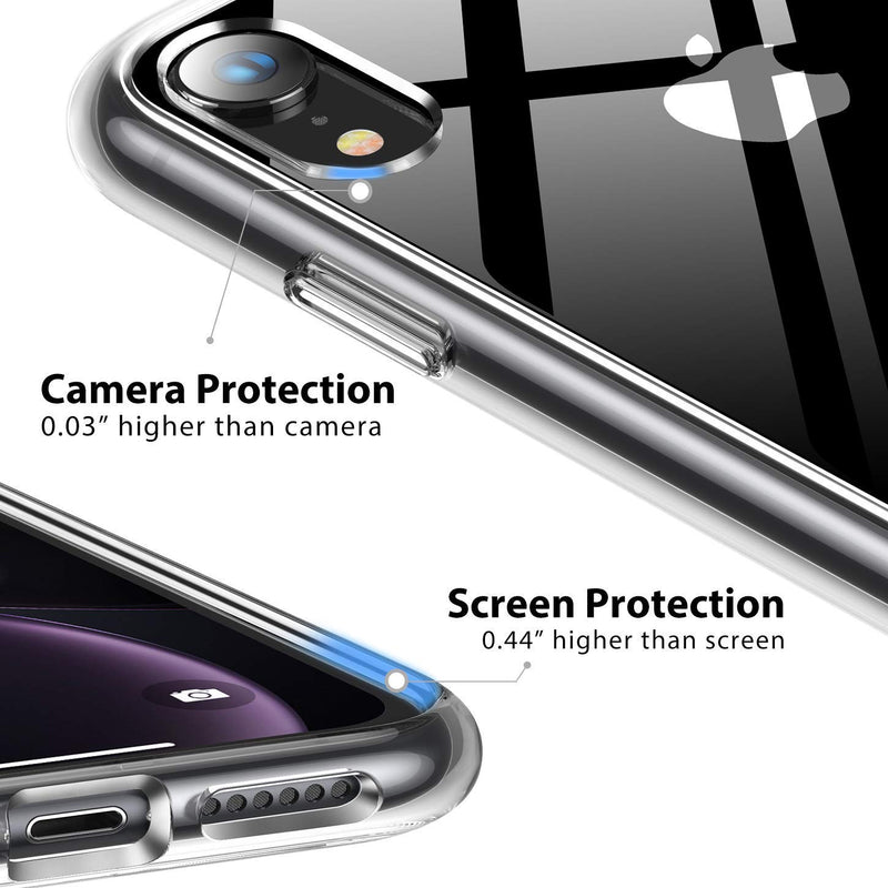 iPhone X / Xs Clear TPU Case - Gorilla Gadgets